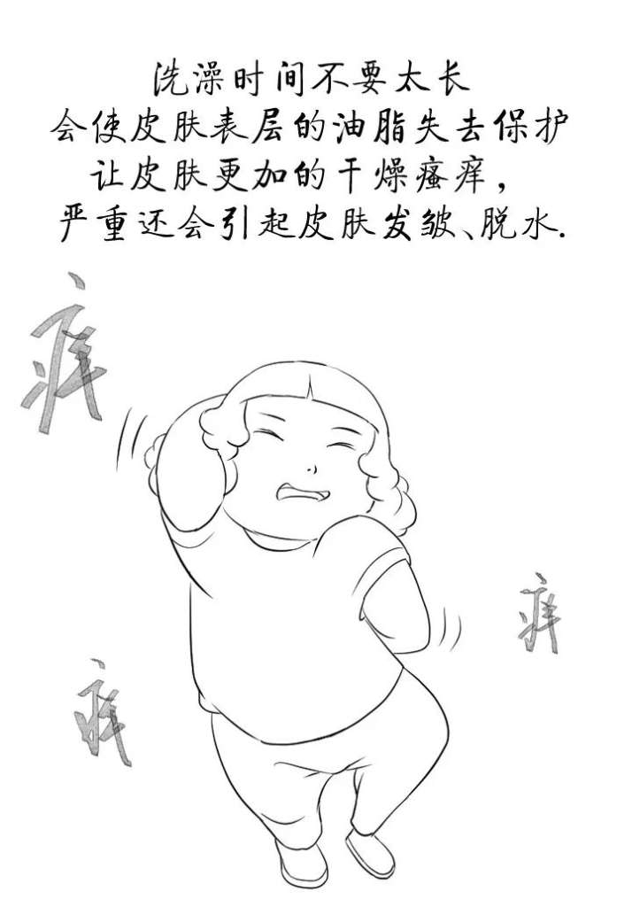 你的肺还好吗？关注肺健康