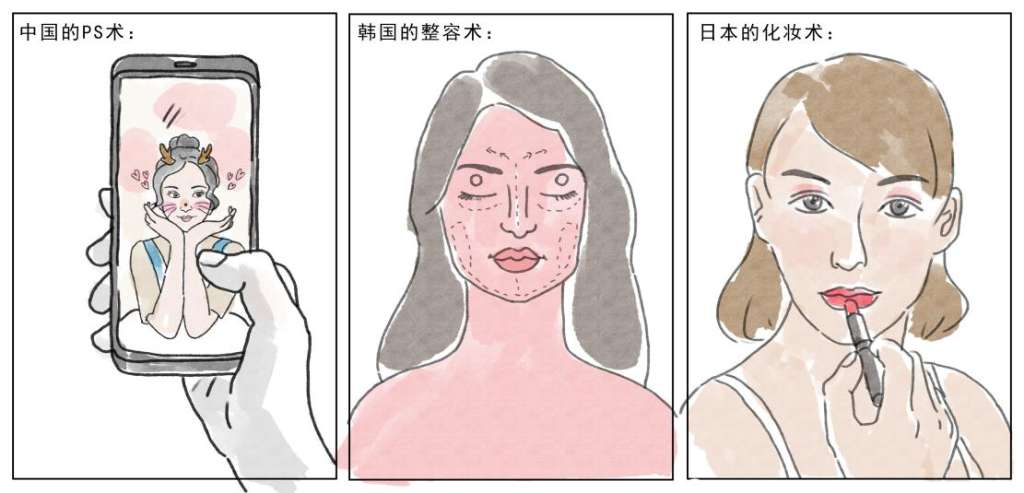 “世界四大邪术”排名，“邪术”之首出人意外！      - 跑步汤 -  一直以来，看过了无数血雨腥风的网民把中国的PS术、韩国的整容术、日本的化妆术，称为世界的三大邪术。    这都不算啥！跑步才是