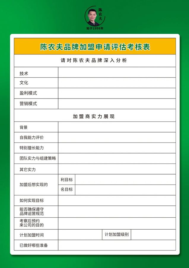 陈农夫2022年招商政策公告