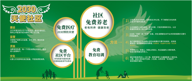 呼吁地产商告别传统运营，植入成熟康养社区，增高附加值